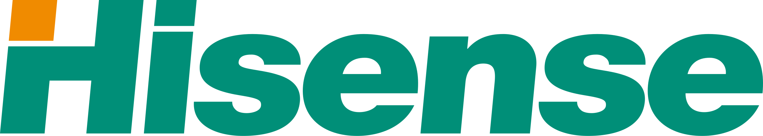 Hisense_logo.svg
